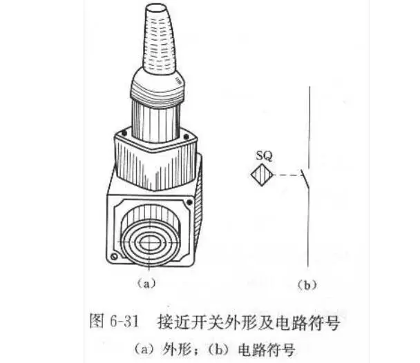 slower加速器ios的工作原理是什么