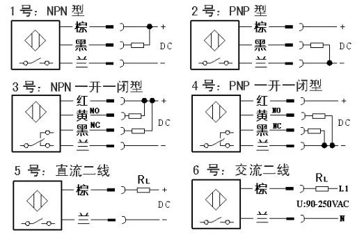 slower加速器ios如何接线